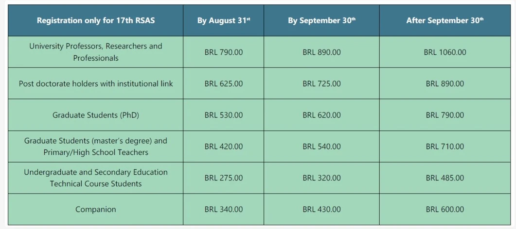 17th Rio Symposium on Atomic Spectrometry: NON-SBQ* affiliate member