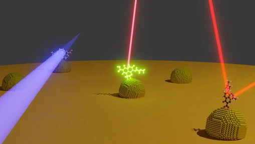 Simultaneous UV/vis Absorption in Parallel Configuration, Photoluminescence and Raman Spectroelectrochemistry