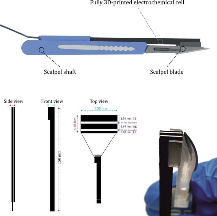 <p>UCT Prague: A scalpel that can diagnose? UCT Prague scientists published a new diagnostic tool concept</p>