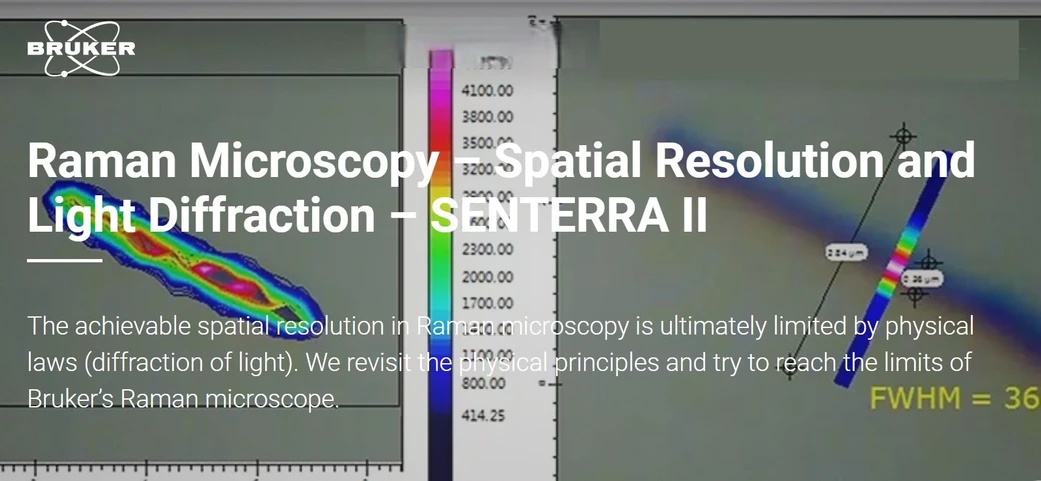 Bruker: Raman Microscopy – Spatial Resolution and Light Diffraction – SENTERRA II