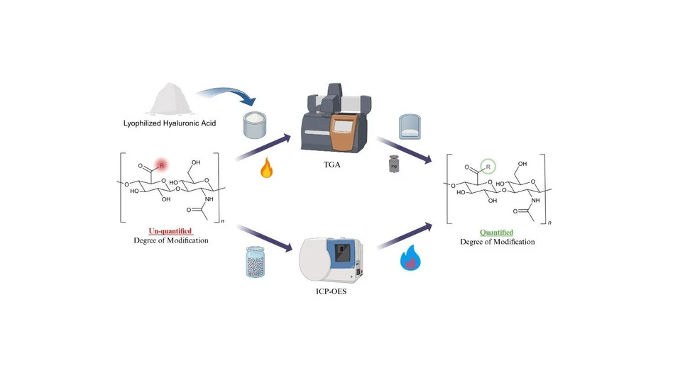 <p>Chem. Mater. 2026, 38, 1, 442–453: Graphical abstract</p>