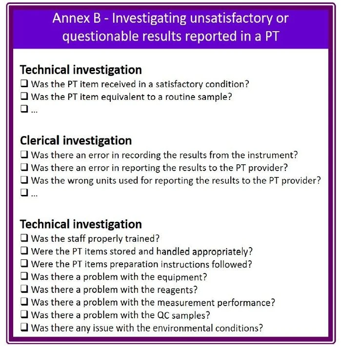 Eurachem: How to investigate poor performance in proficiency testing - Annex B