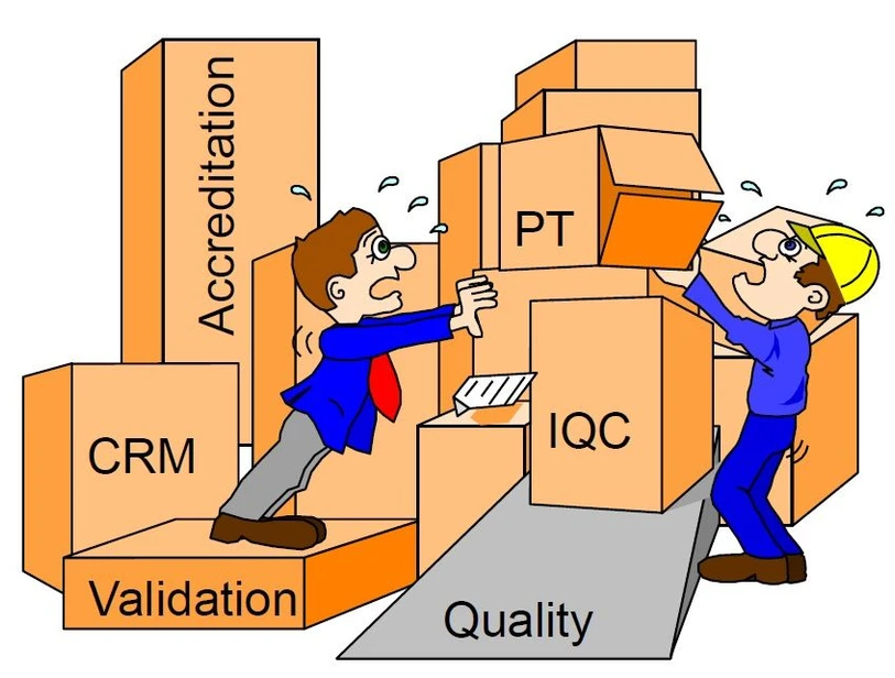 Eurachem: Proficiency testing schemes and other interlaboratory comparisons