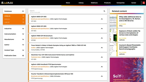 News from LabRulezICPMS Library - Week 02, 2026