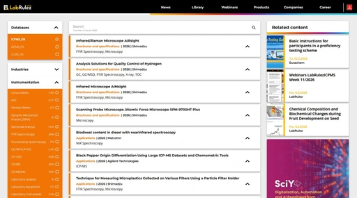 News from LabRulezICPMS Library - Week 11, 2026