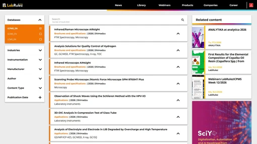 News from LabRulezICPMS Library - Week 12, 2026