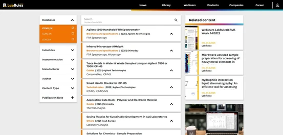 News from LabRulezICPMS Library - Week 14, 2025