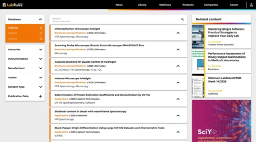 News from LabRulezICPMS Library - Week 14, 2026