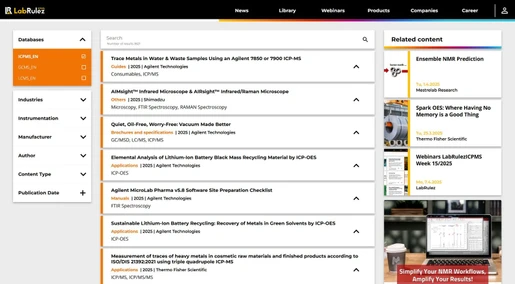 News from LabRulezICPMS Library - Week 15, 2025