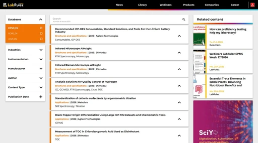 News from LabRulezICPMS Library - Week 17, 2026