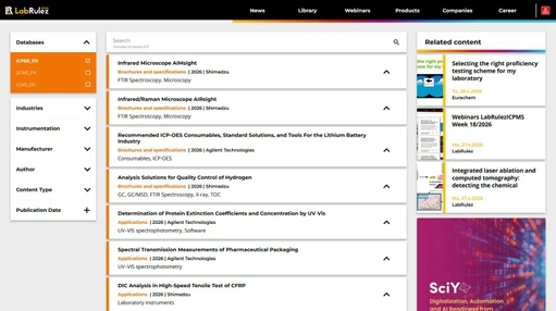 News from LabRulezICPMS Library - Week 18, 2026