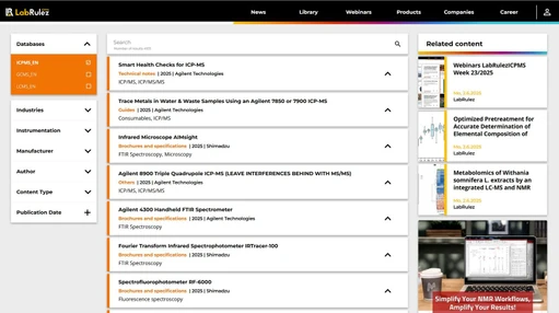 News from LabRulezICPMS Library - Week 23, 2025