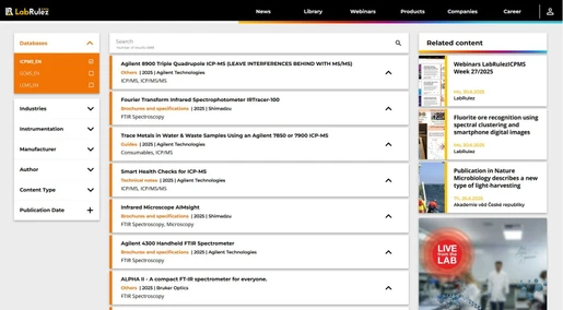 News from LabRulezICPMS Library - Week 27, 2025