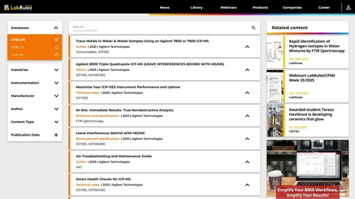 News from LabRulezICPMS Library - Week 35, 2025