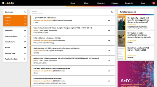 News from LabRulezICPMS Library - Week 53, 2025