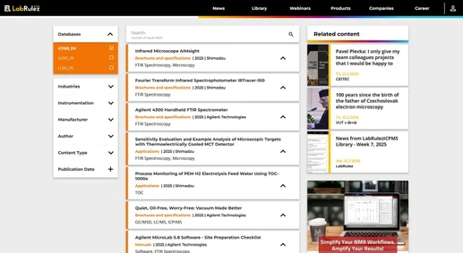 News from LabRulezICPMS Library - Week 8, 2025