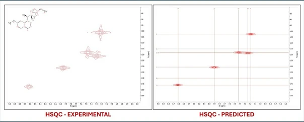Mestrelab NMR Predict plugin for Mnova software