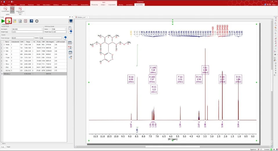 Mestrelab Research: Mestrelab qNMR plugin for Mnova software - ‘One click’ q-NMR (purity)