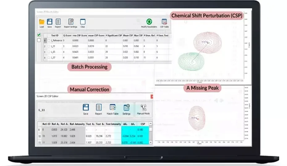 Mestrelab Research: Mnova Screen 2D - features