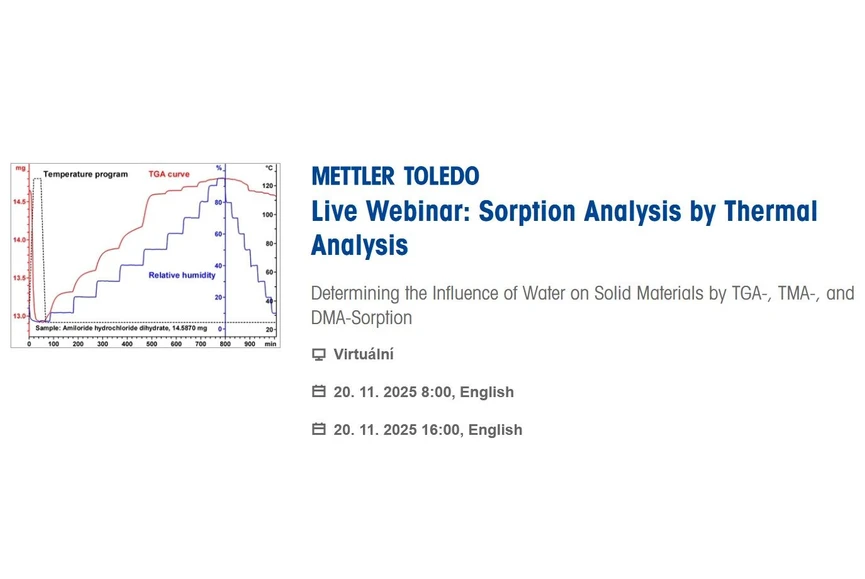 Mettler Toledo: Sorption Analysis by Thermal Analysis