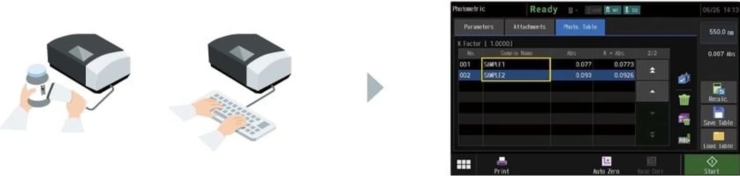 Shimadzu UV-1900i Plus UV-VIS spectrophotometer