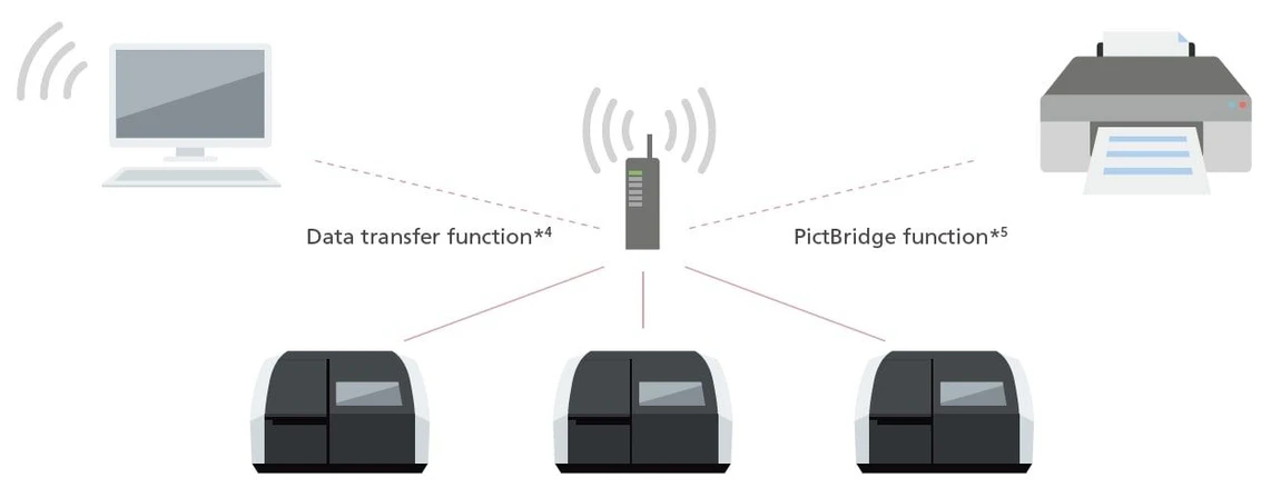 Shimadzu UV-1900i Plus UV-VIS spectrophotometer