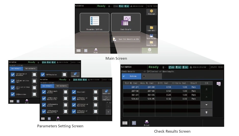 Shimadzu UV-1900i Plus UV-VIS spectrophotometer