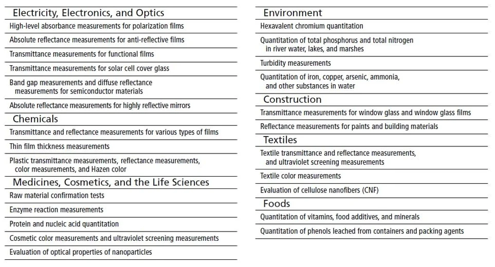 Shimadzu UV-2600i Plus, UV-2700i Plus UV-VIS-NIR Spectrophotometer.jpg