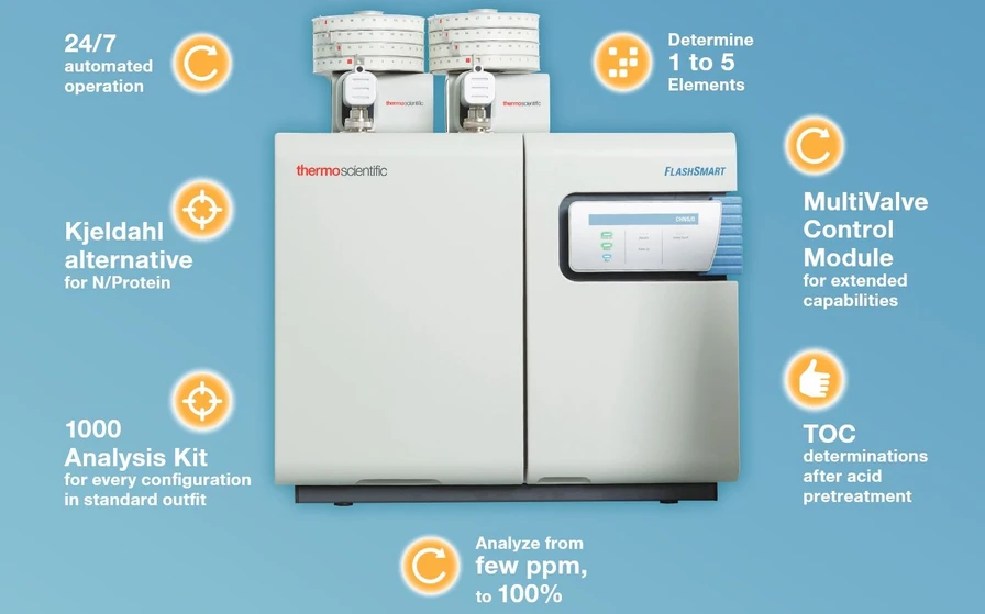 Thermo Scientific™ FlashSmart™ Elemental Analyzer N/Protein