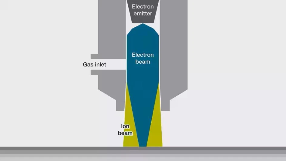 Thermo Scientific Hypulse Surface Analysis System (3).jpg
