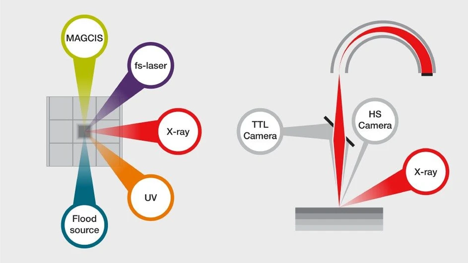 Thermo Scientific Hypulse Surface Analysis System (6).jpg