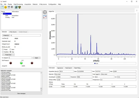 Thermo Scientific SolstiX XRD Software with Security Suite