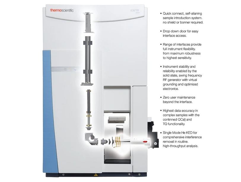 Thermo Scientific™ iCAP™ TQ ICP-MS