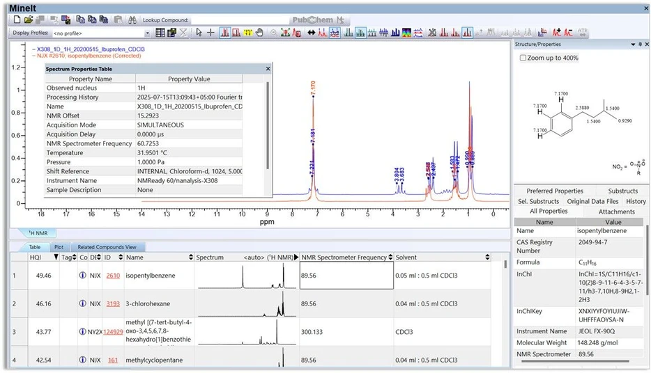 Wiley: Nanalysis 1D NMR files can now be imported into KnowItAll 2026 providing access to over 1.28 million NMR spectra for database searching.