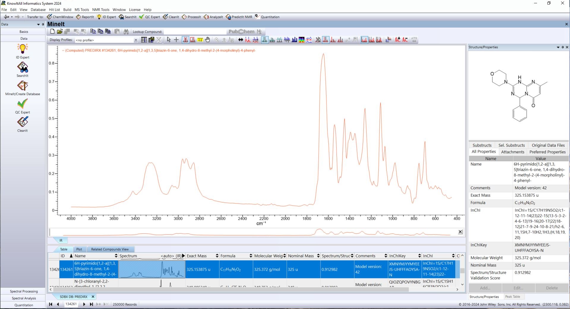 Wiley Database of Predicted IR Spectra
