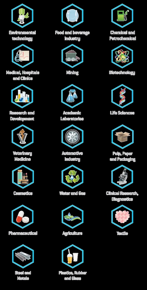 analytica USA 2025: Visitor segments